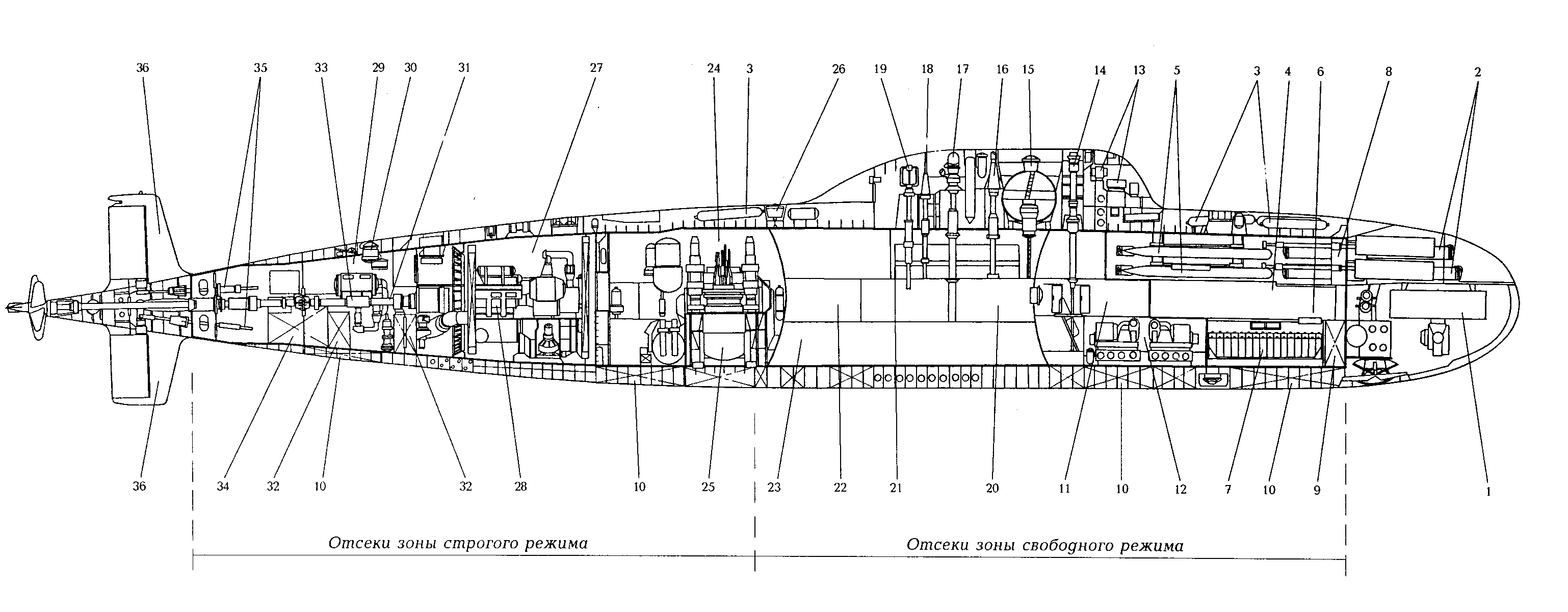 Подводные лодки. Проекты 705 и 705К